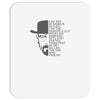 breaking bad inspired i am the danger Mousepad