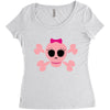 fummy pink skull long sleeve Women's Triblend Scoop T-shirt