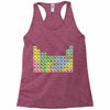 canadian periodic table Racerback Tank