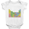 canadian periodic table Baby Onesie