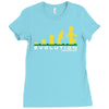 evolution of lego man Ladies Fitted T-Shirt