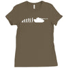 evolution vi tiger 88 Ladies Fitted T-Shirt