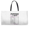 January Girl Facts Aquarius Weekender Totes