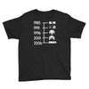 control pad timeline Youth Tee
