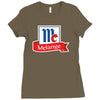 the spice must flow Ladies Fitted T-Shirt