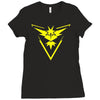 retro gamer anime Ladies Fitted T-Shirt