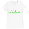 morning coffee heatbeat ekg Ladies Fitted T-Shirt