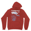 millennium falcon blueprint Hoodie
