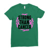 strong than cancer Ladies Fitted T-Shirt