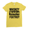 whiskey tango foxtrot Ladies Fitted T-Shirt