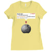 tk 421 review Ladies Fitted T-Shirt