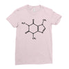Caffeine Molecule Ladies Fitted T-Shirt