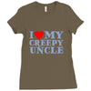 i heart my creepy uncle Ladies Fitted T-Shirt