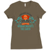 woman inherits the earth Ladies Fitted T-Shirt