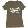 legend since 1994   mens funny 21st sticker transfer iron on Ladies Fitted T-Shirt