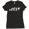 evolution of angus young Ladies Fitted T-Shirt