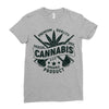 cannabis medical only Ladies Fitted T-Shirt