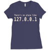 there's no place like 127.0 Ladies Fitted T-Shirt