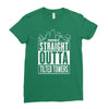 straight outta tilted towers Ladies Fitted T-Shirt