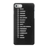 beard length chart funny professor grandpa mustache humor iPhone 7 Case