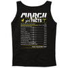 March Girl Facts Aries Tank Top