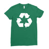 recycle symbol Ladies Fitted T-Shirt
