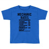 mechanic labour rates Toddler T-shirt