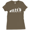 liverpool evolution Ladies Fitted T-Shirt