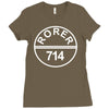 rorer 714 Ladies Fitted T-Shirt