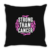 strong than cancer Throw Pillow