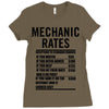 mechanic labour rates Ladies Fitted T-Shirt