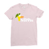 duck norris Ladies Fitted T-Shirt