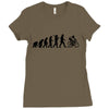 evolution of a cyclist mens black or blue cycling t shirt bike Ladies Fitted T-Shirt