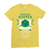Dungeon Master Ladies Fitted T-Shirt