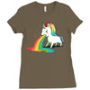 where rainbows come from (green) Ladies Fitted T-Shirt