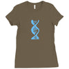 dna csi Ladies Fitted T-Shirt