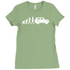 evolution of man, lada niva Ladies Fitted T-Shirt