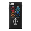Bong Mathematics design with Earth, Fire, Air, Water and bong icons iPhone 7 Case