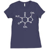 caffeine molecule gamer nerd geek science funny Ladies Fitted T-Shirt