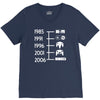 control pad timeline V-Neck Tee
