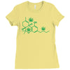 thc pot leaf molecule Ladies Fitted T-Shirt