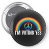 I Am Voting Yes Pin-back button