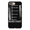 beard length chart iPhone 8 Plus