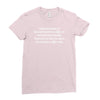quote mining Ladies Fitted T-Shirt