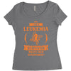 I am a Leukemia Cancer Survivor - What's Your Superpower? Women's Triblend Scoop T-shirt