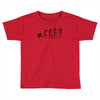 evolution of a guitarist Toddler T-shirt