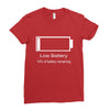 low battery Ladies Fitted T-Shirt
