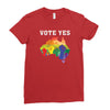 Vote Yes Australia Ladies Fitted T-Shirt