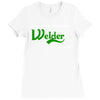 probably best welder in the world Ladies Fitted T-Shirt