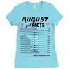 August Girl Facts Virgo Ladies Fitted T-Shirt